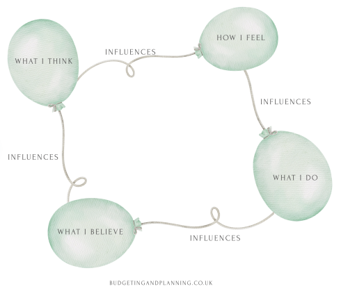 The Fairy Godmother Experience